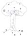 027Disegni terapeutici